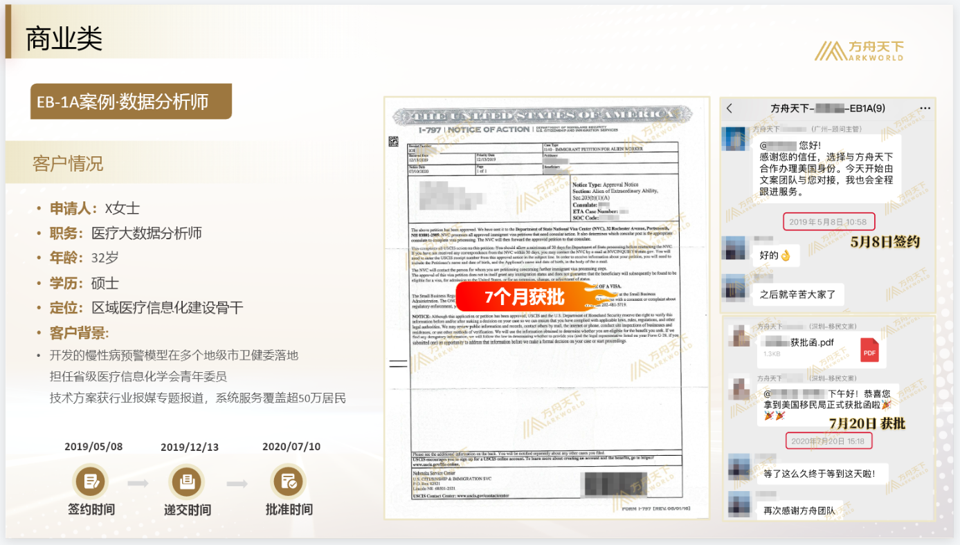 医疗大数据分析师·2020-07-10获批